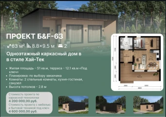 Каркасный дом 63